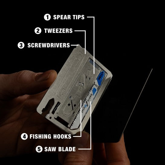 Wilderness Survival Kit – Zootility Co.